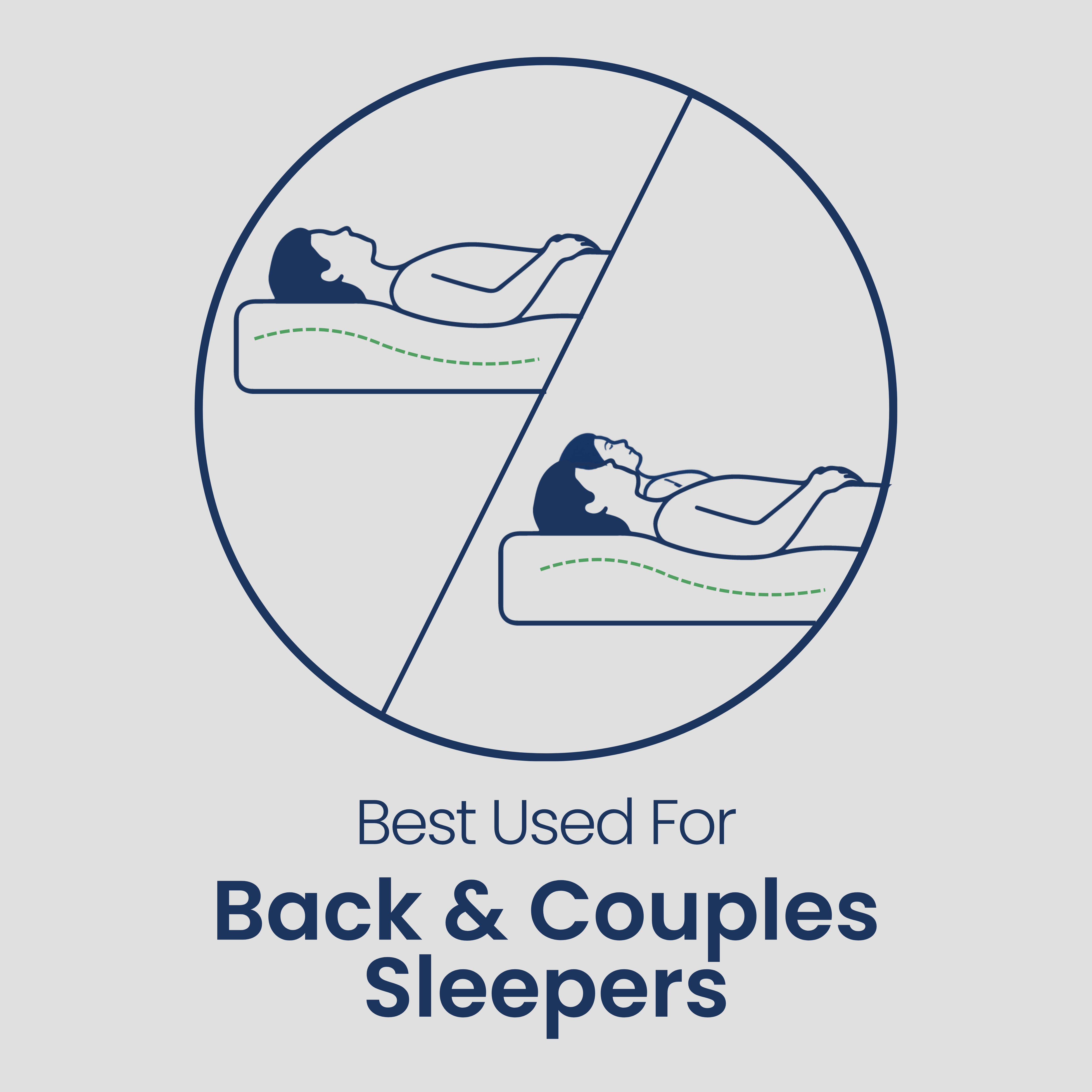 Double Pocket Spring Mattress
