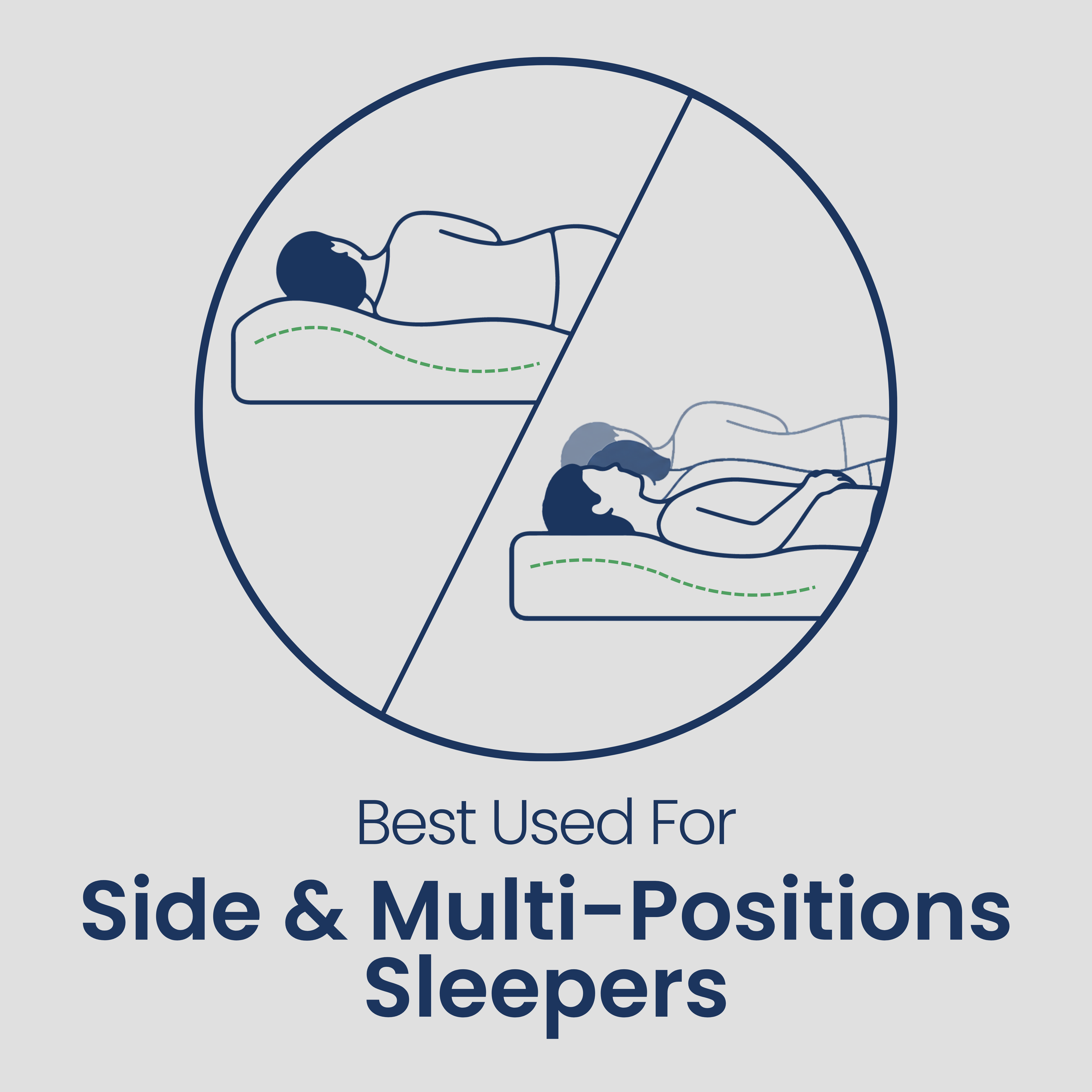 Pocket Spring Comfort Mattress