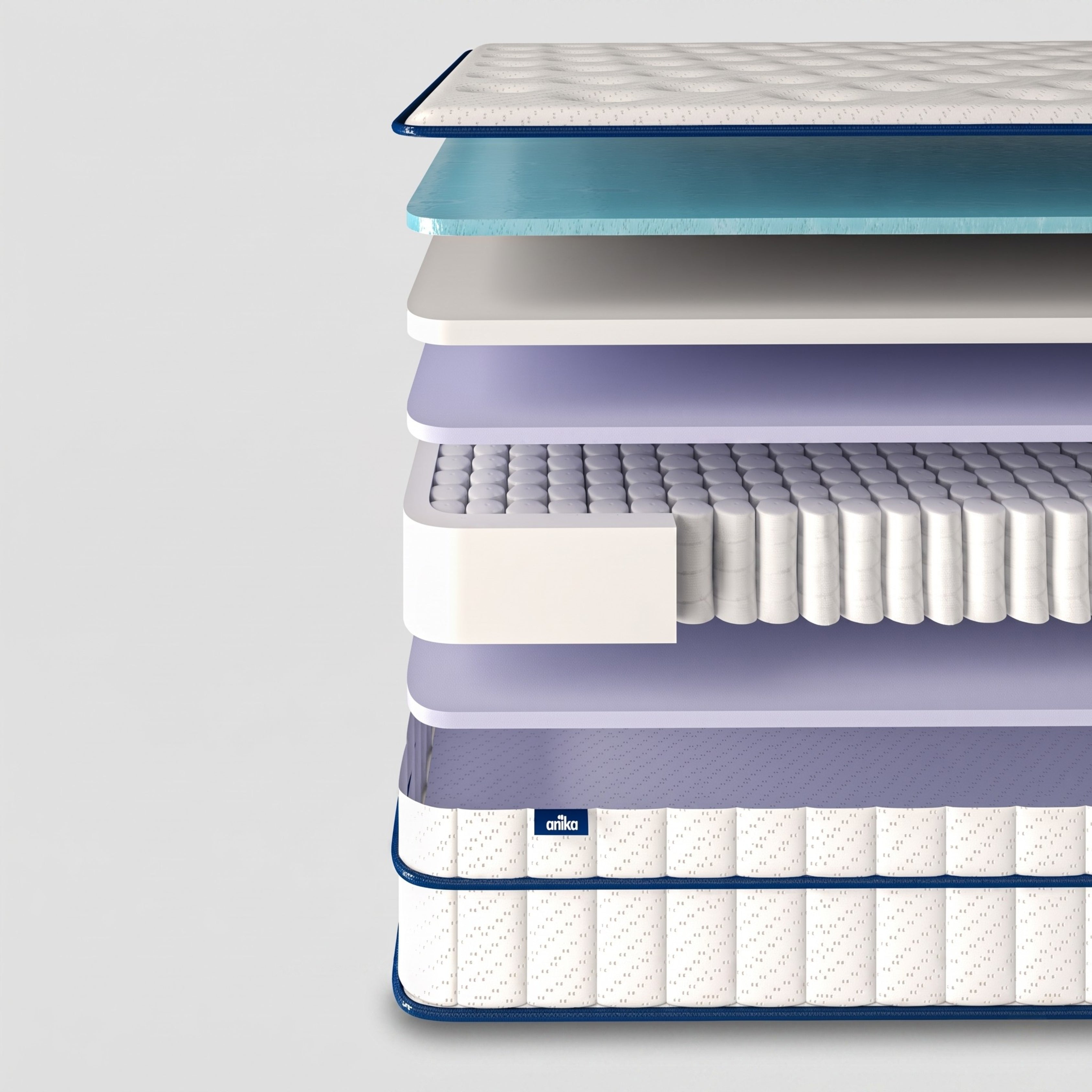 Gel Memory-Foam Mattress