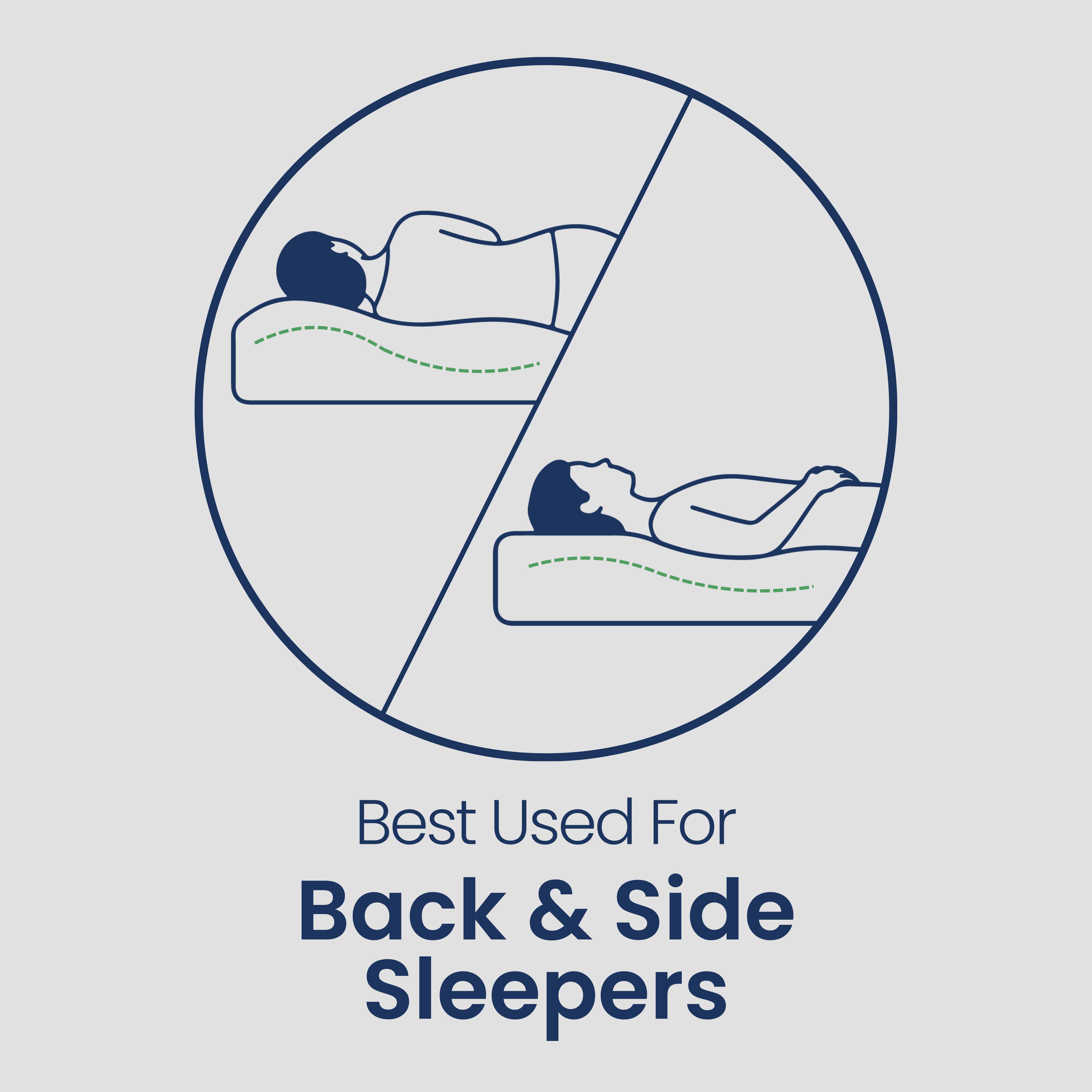 Gel Memory-Foam Mattress