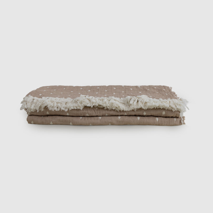 Woven Jacquard Bedspread