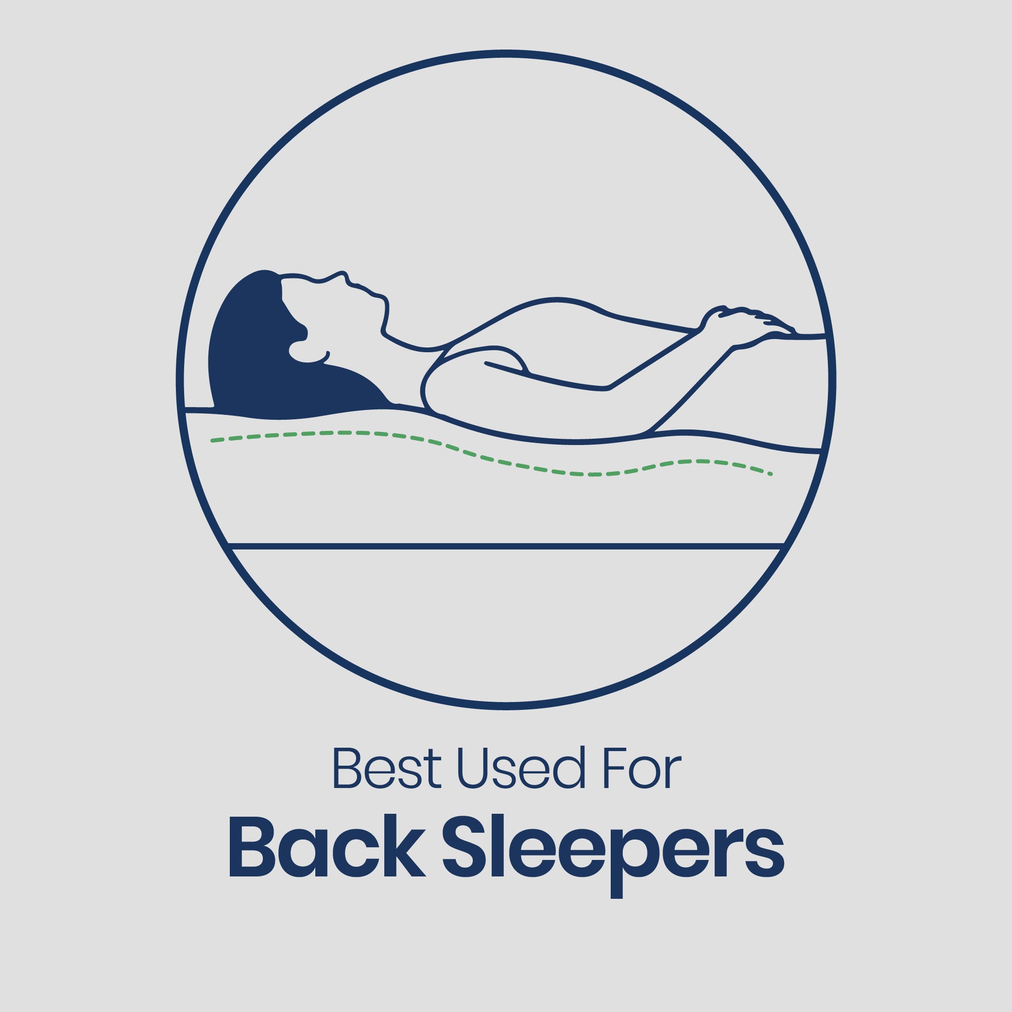 Bonne Mattress