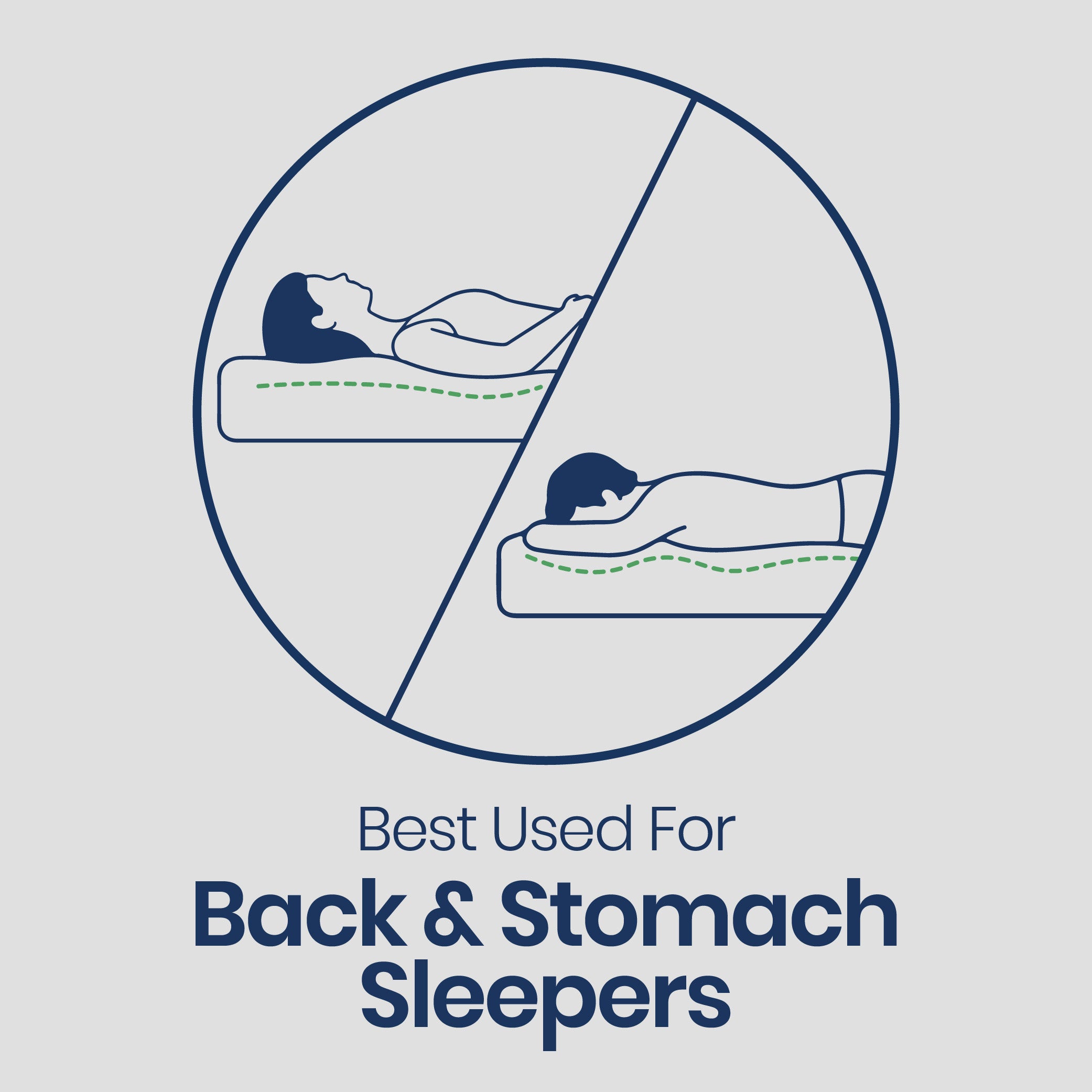 Medica Mattress